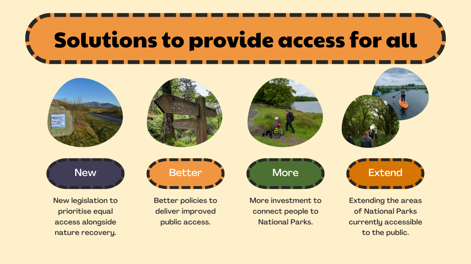 Solutions to provide access for all